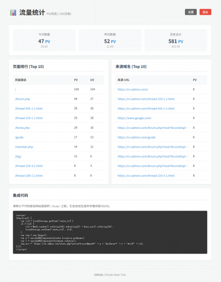 GitHub - 7133017/Simple-Stats-Tool: 只有一个PHP文件的简易网站流量统计工具